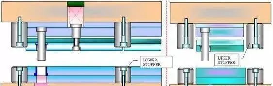 Limit bolt