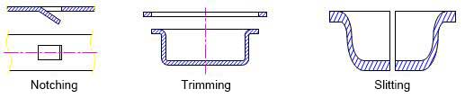 stamping process type