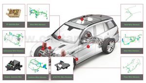 low-voltage-wire-harness-in-car