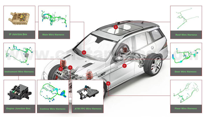 low-voltage-wire-harness-in-car