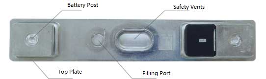 power-battery-top-plate