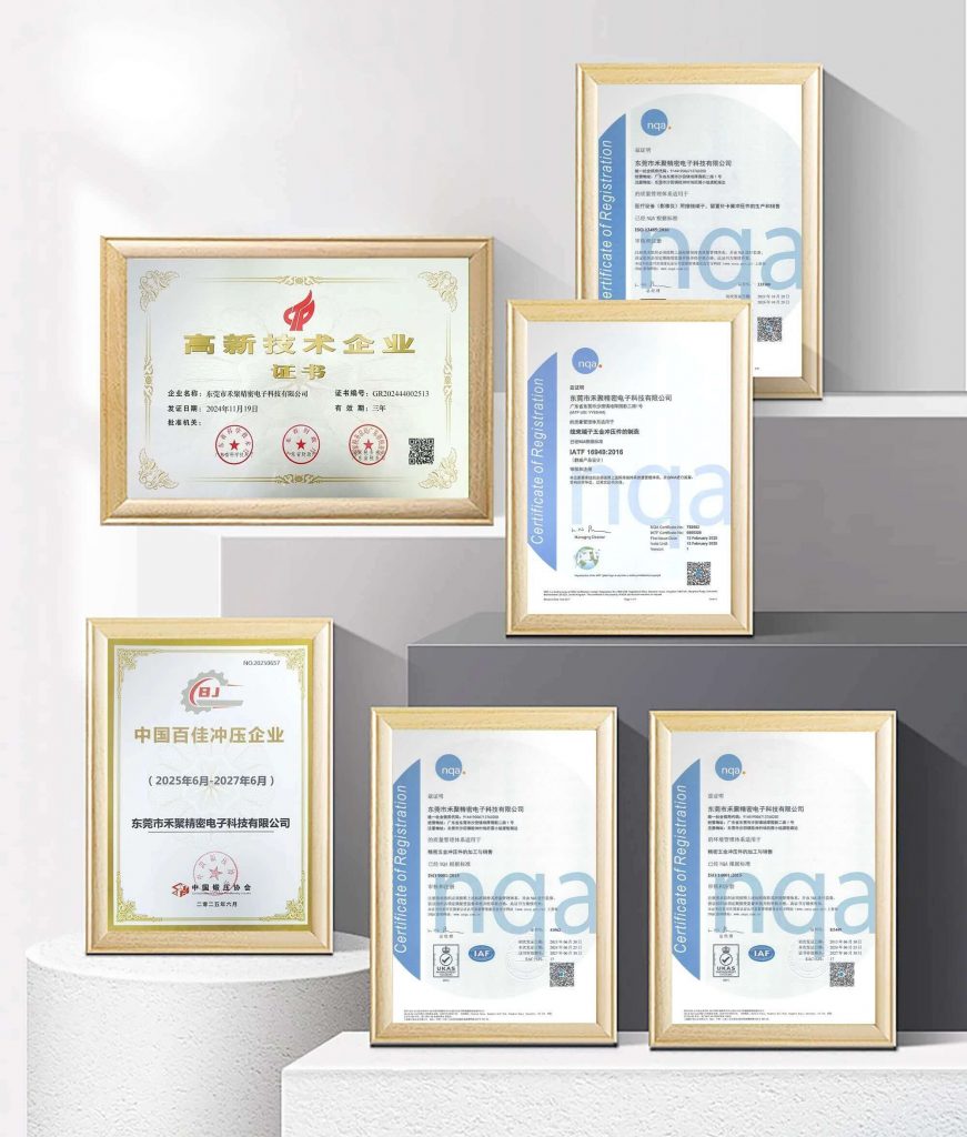 Heju-certificates